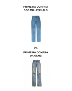 GEN Z ESTÁ REDEFININDO O PONTO DE ENTRADA NO CONSUMO DE MODA